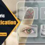 Biometric Authentication in Banking