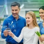 Best Credit Cards for Cash Back in USA 2026